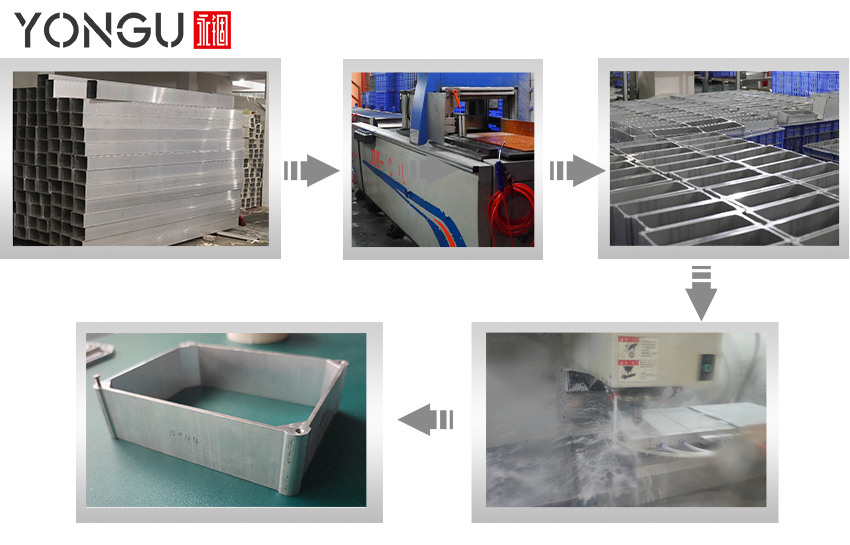 铝合金外壳开模/模具定制：从设计到量产的终极指南