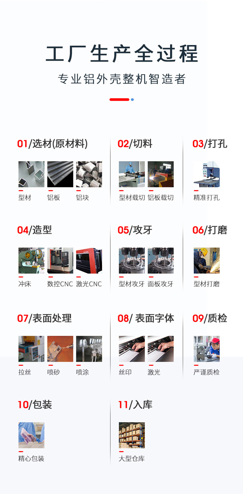 <a href=/cn/product-bigclass-2.html target='_blank'>铝合金防水外壳</a>生产过程