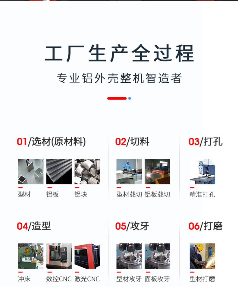 <a href=/cn/product-bigclass-2.html target='_blank'>铝合金防水外壳</a>生产过程
