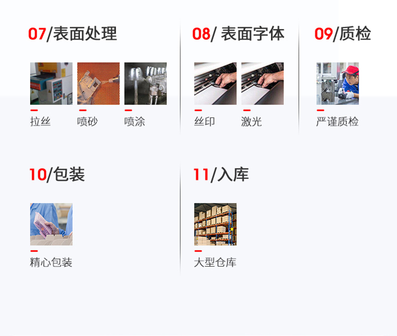 铝合金防水外壳生产过程