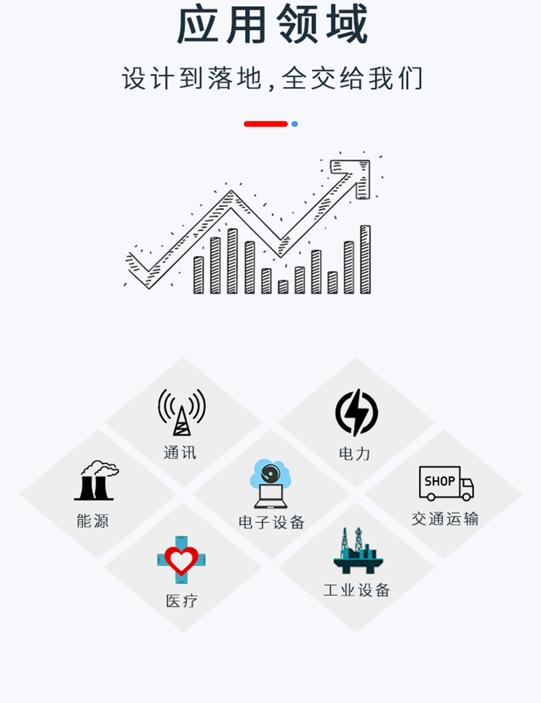 铝合金防水外壳应用领域