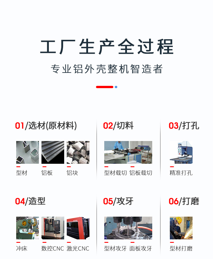 铝合金外壳生产过程