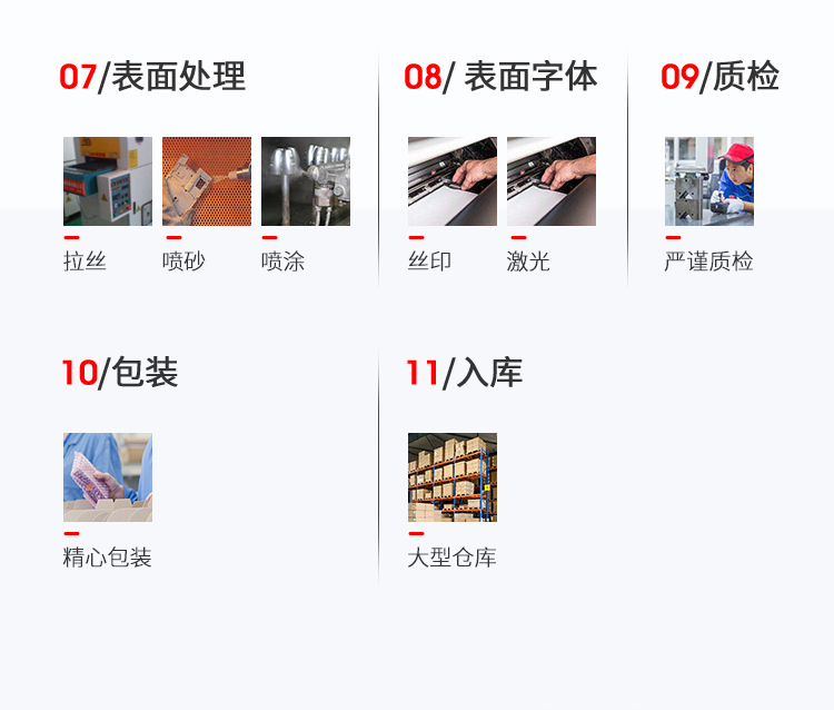 铝合金外壳生产过程