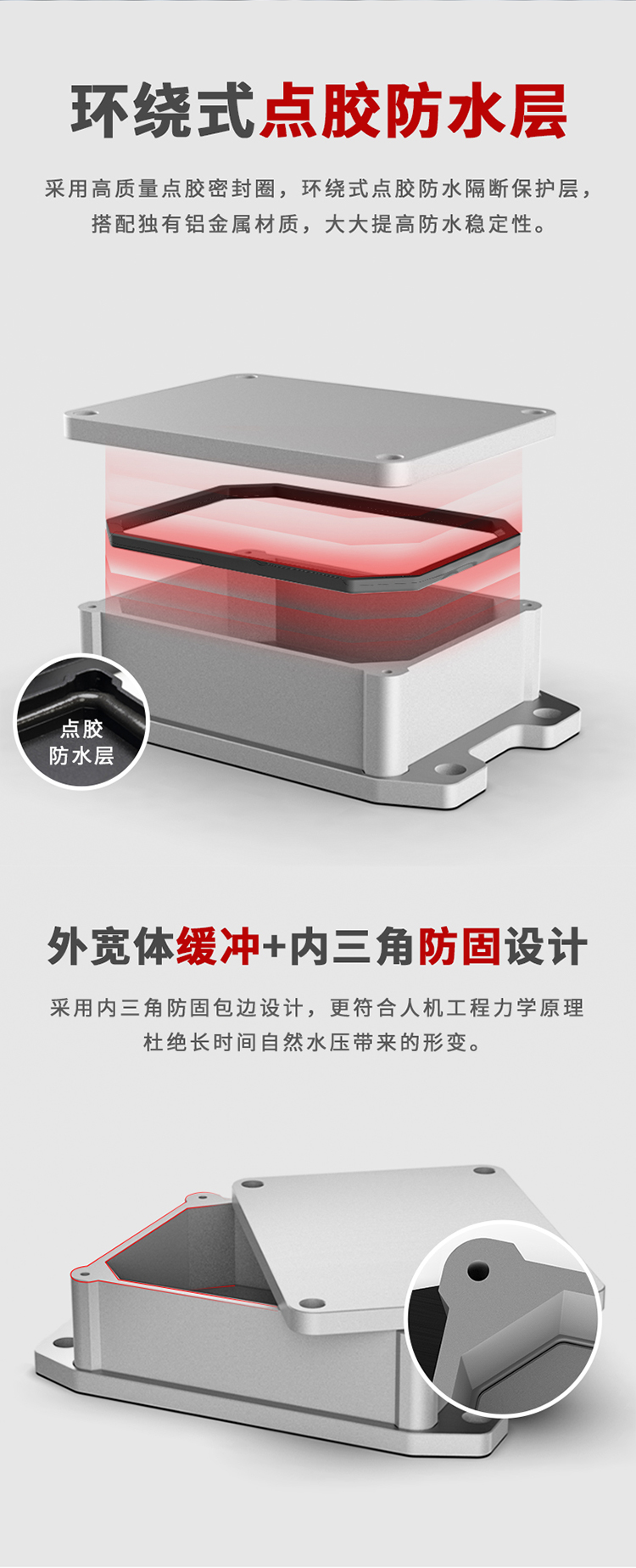 电子仪表防水铝外壳