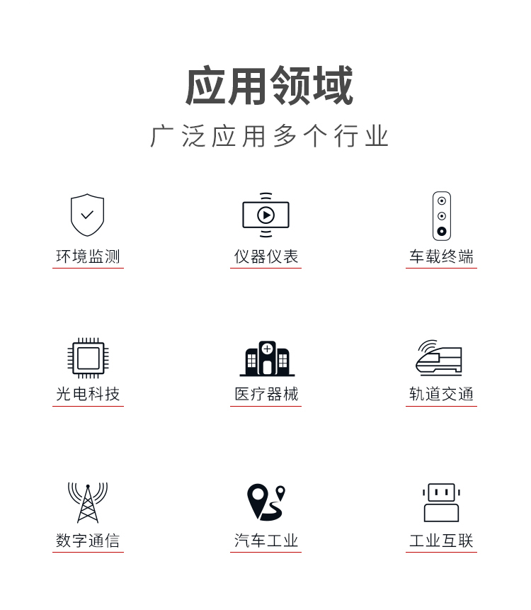 通讯设备防水铝外壳