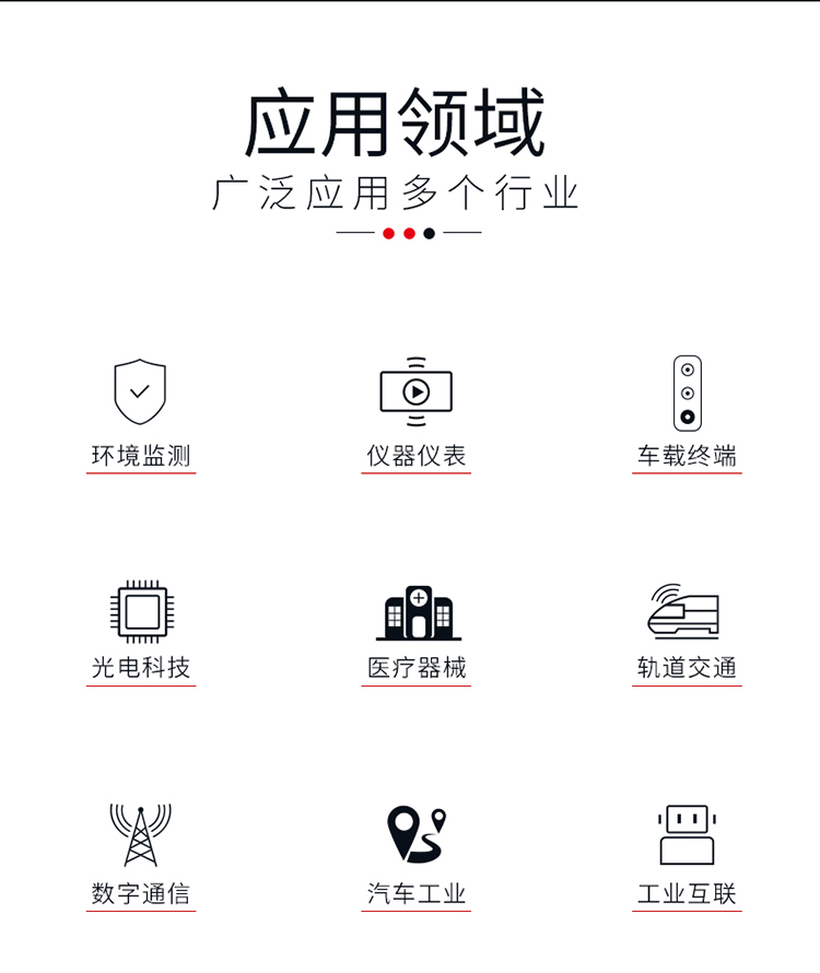 显示屏仪器防护铝外壳