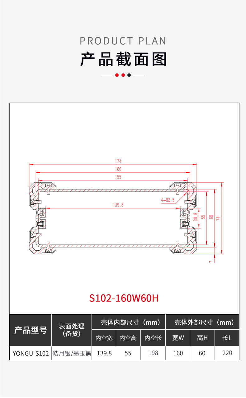 包角铝合金机箱