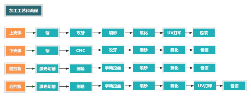 国产在线一区二区免费视频