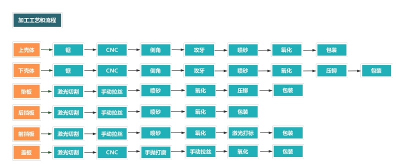 国产在线一区二区免费视频