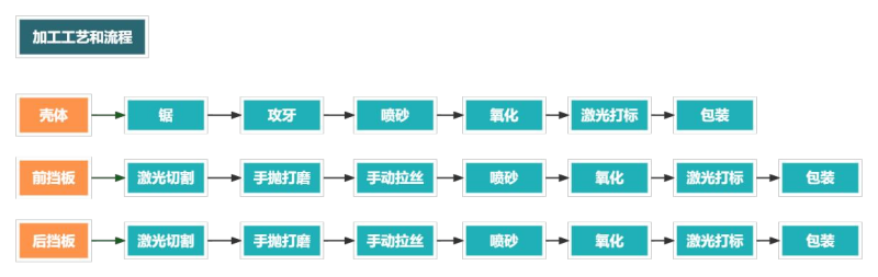 国产在线一区二区免费视频