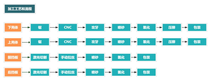 国产在线一区二区免费视频