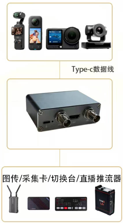 国产在线一区二区免费视频